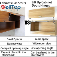 Charnières de levage de porte réglables WELLTOP, mécanisme de levage vertical pour armoire avec bras pneumatique et fermeture amortie pour cuisine