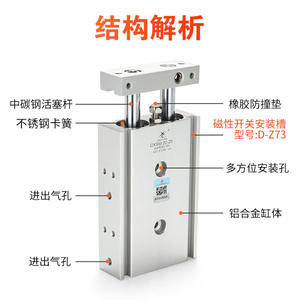 กระบอกลมสองแกนสองก้านขนาดเล็ก Xingchen รุ่น TR32/CXSM20-25/6x20x30x40*50/60-100S สำหรับเครื่องจักรอุตสาหกรรมที่ใช้ลม - Product Image 3