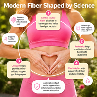 Poudre de fibres quotidiennes OEM en stick, prébiotiques, fibres, probiotiques, collagène, électrolytes, mélange pour boisson, 3 saveurs de fruits mélangés, soutien intestinal et cutané