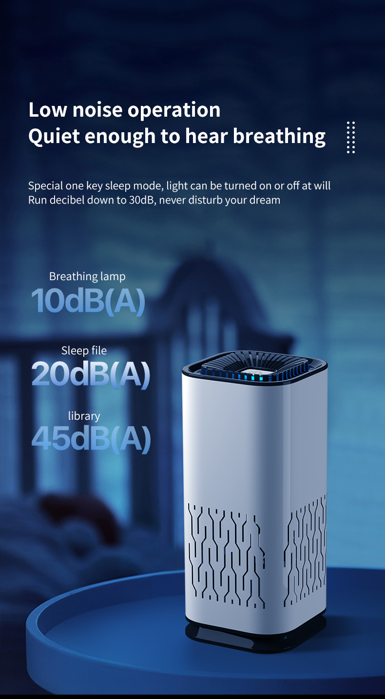 Negative ion sterilization Air purifier Three dimensional air circulation purification Household Car air purifier