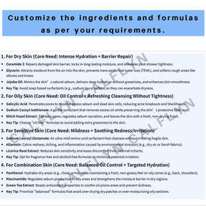 Shower Gel OEM/ODM &amp; Private Label Exfoliating Body Wash Lemon, Aloe Vera, <strong>Honey</strong>, Rose with Natural Scrub Particles, Hydrating - Product Image 6