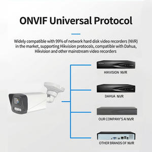 Telecamera di Sorveglianza IP POE Bullet per Esterni <span class=keywords><strong>e</strong></span> Interni, Impermeabile, 4MP 5MP, Visione Notturna a Infrarossi - Product Image 2
