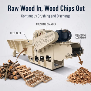 Broyeur de bois industriel à tambour haute performance 2-5 T/h |   Broyeur à bois complet de 75 kW |   Alimentation maximale de 200 mm pour les bûches, les palettes et la paille - Product Image 1