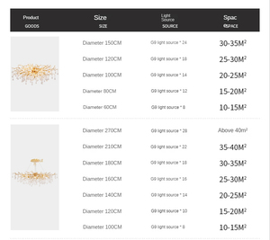 Đèn Chùm Vàng Nhôm Sang Trọng Hiện Đại Cho Thiết Bị Chiếu Sáng Trần Phòng Ngủ Phòng Khách Trong Nhà - Product Image 5