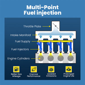 Iniettore Carburante Originale di Qualità 23250-21040 2325021040 23209-21040 2320921040 1NZ-FE per <span class=keywords><strong>YARIS</strong></span> 1.5 Hybrid - Product Image 4