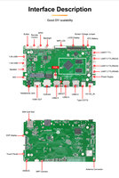Placa de Desarrollo RK3566 Android/Linux, DDR4 de Doble Canal, 128GB Integrados, RJ45, USB, 4G LTE, CKD/SKD para Servidor/Estación de Trabajo