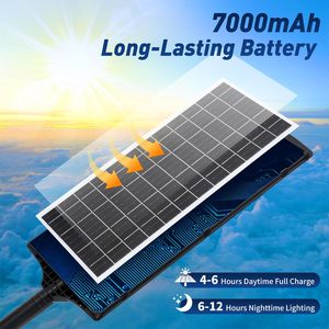 Solar High Power <b>Motion</b> <b>Sensor</b> Road ABS Waterproof IP65 All-in-One <b>LED</b> Street <b>Light</b> Outdoor - Product Image 2