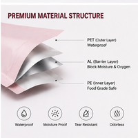 Sachet refermable mat imprimé sur mesure avec fenêtre transparente, pochette en aluminium pour l'emballage des pinceaux de maquillage