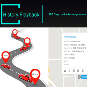 กระเป๋าเดินทางกันน้ำเครือข่าย2G แบบพกพา,กระเป๋าเก็บสิ่งของมีค่าตัวติดตาม <span class=keywords><strong>Gps</strong></span> รถระบุตำแหน่งความปลอดภัย <span class=keywords><strong>Gps</strong></span> - Product Image 6