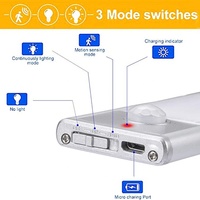 Lampe LED sans fil magnétique moderne à détecteur de mouvement, rechargeable USB-C, étanche, à intensité variable, tactile marche/arrêt, fonctionnant sur batterie