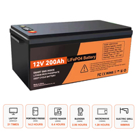 Batterie lithium-ion 3,2 V 12 V 200 Ah 24 V 12,8 V 100 Ah 150 Ah 280 Ah 300 Ah LiFePO4 pour système de stockage d'énergie solaire domestique