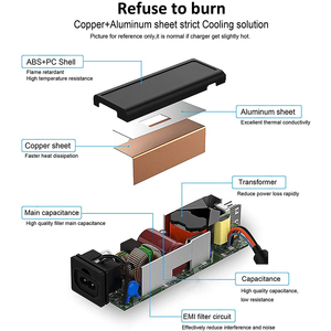 Máy tính để bàn Power Adapter 12V 3A AC để DC chuyển đổi với 5.5 mét cắm cho màn hình LCD hiển thị LED Strip CCTV máy ảnh - Product Image 4