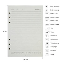 Master Ben Smart Paper, feuille intelligente, synchronisation écran, IA, dessin, écriture, journal intelligent, papier d'écriture intelligent, logo personnalisé