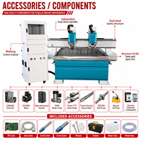 Routeur CNC Chenmai 1325 1300x2500mm avec deux broches indépendantes de 3,7 kW pour le travail du bois et de la pierre