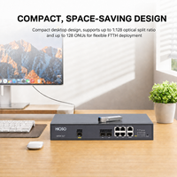 Nuevo Producto HiOSO 1PON OLT HA7301GD-ADC Sin Módulo MINI OLT GPON de 1 Puerto, Conexión Directa, Fácil Instalación, Compatible con OEM ODM