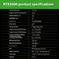 Nouvelle arrivée RTX 5000-16GB carte graphique pour Nvidia 384 bits GPU pour la conception de jeux GDDR6 mémoire vidéo ventilateur refroidisseur DP sortie pour bureau
