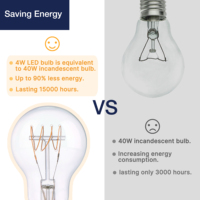 Ampoule LED à filament flexible A60 en verre transparent avec base dorée E26, 4W, 2200K, à intensité variable, style vintage, pour la maison, les cafés et les restaurants