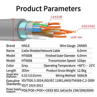 Cable de Red CAT5e FTP HT6608, Cobre Puro Libre de Oxígeno de 0.5mm, Blindaje Simple, Compatible con Alimentación POE, Gris, 305m por Caja