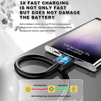 Câble de données USB-C vers C à charge ultra-rapide 8A avec gaine ABS et TPE pour S22/S23/S24/Note10/Note20, ordinateur et écouteurs, écologique