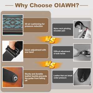 Guitar Strap,Jacquard Embroidery Polyester Guitar Straps with Soft High Foam Pads for Bass, Electric & Acoustic - Product Image 4