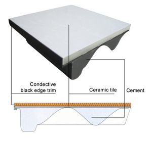Bề Mặt Gốm Lớn Lên Sàn Truy Cập Bảng Điều Chỉnh Tầng Cao Kết Cấu Sàn - Product Image 2