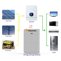 Dawnnice HZEB-LCT-5 Italia 48V 6000 Siklus Baterai Sistem Penyimpanan Energi Surya Lithium LiFePO4 Solid State untuk Bersertifikat