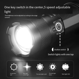ไฟฉาย LED สีขาวสว่างพิเศษ 1000 ลูเมนส์ ปรับซูมได้ มาตรฐาน IP65 แบบทรงปืนใหญ่ ช่องชาร์จ Type-C สำหรับใช้งานทางยุทธวิธีกลางแจ้ง - Product Image 3