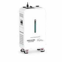Station d'alimentation portable 6200W 10547Wh LiFePO4, générateur solaire 6000W à entrée PV, onde sinusoïdale pure pour la sauvegarde des entreprises