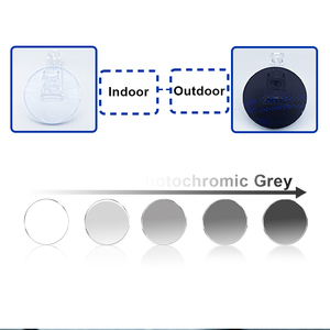 Lente de recubrimiento AR de alta calidad Visión única HC HMC SHMC PGX HMC Proveedor de lentes ópticas Lente <span class=keywords><strong>Optica</strong></span> Lentes ópticas fotocromáticas SHMC - Product Image 6