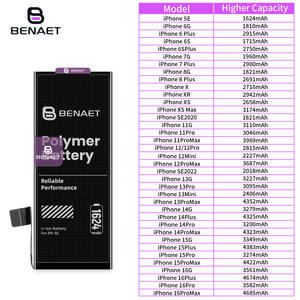 <span class=keywords><strong>Batterie</strong></span> de téléphone portable Benaet pour <span class=keywords><strong>iphone</strong></span> <span class=keywords><strong>SE</strong></span> SE2016 <span class=keywords><strong>batterie</strong></span> pour <span class=keywords><strong>iphone</strong></span> <span class=keywords><strong>SE</strong></span> <span class=keywords><strong>batterie</strong></span> zéro cycle - Product Image 5