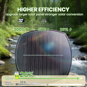 Alecter <b>Solar</b> Decorative <b>Solar</b> Landscape Lighting IP65 Auto Dusk Dawn <b>Garden</b> <b>Lights</b> for Walkway Yard Ambiance Model APH-L57 - Product Image 6