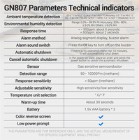 Analyseur de gaz, détection de fuite de gaz naturel/charbon/GPL avec alarme sonore, détecteur de gaz combustible pour les niveaux PPM et LEL