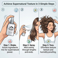 Spray capillaire protecteur thermique sans rinçage pour la douceur et la rétention de l'humidité