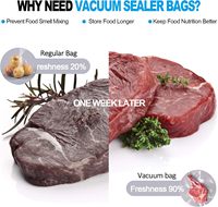 Emballage en plastique, pochette de conservation des aliments, emballage personnalisé, sac d'étanchéité enroulable texturé en nylon PA, sacs et rouleaux de scellage sous vide gaufrés