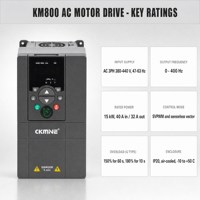CKMINE 15KW 380V Variateur de fréquence triphasé VFD pour moteur AC, ventilateur, convoyeur, compresseur, machine – Prix usine de gros