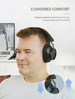 Headphone Tv nirkabel 2.4G dan BT, headphone nirkabel dengan casing pengisi daya, earphone Over-ear dengan mikrofon