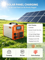 Sınır Ötesi Çok Satan 300W 200Wh Taşınabilir Açık Hava Güç İstasyonu LiFePO4 Yüksek Kapasiteli Enerji Depolama Bataryası Dijital Güç Kaynağı