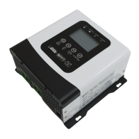 MPPT 30A-120A Solar-PV-Regler 12V-96V Auto-Solarladeregler MAX PV 230V Beleuchtungssteuerung für Haus, Wohnmobil, LiFePo4