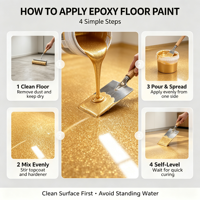 Peinture époxy pour sols en sable coloré, surface brillante sans joint, texture de particules de sable fin, effet autonivelant