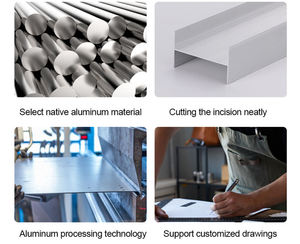 Fabricante de Aluminio para la Construcción que Ofrece Soporte Técnico Profesional en Línea y Servicio Postventa de Productos - Product Image 6