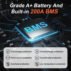 Pin chu trình 6000 lần <span class=keywords><strong>12V</strong></span> 100Ah 200Ah 300Ah 400Ah Pin LiFePo4 Hệ thống năng lượng mặt trời 24V Pin Lithium-ion IP65 - Product Image 4