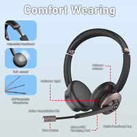 Casque d'écoute sans fil avec microphone antibruit, casque supra-auriculaire avec micro muet, casque PC mains libres pour les équipes Zoom/Ms