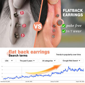 Orecchini Ipoallergenici per Uso Quotidiano Mini in Argento 925 Head Toi Et Moi Tubo in Titanio Impermeabile Comodi Borchie - Product Image 5