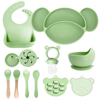 Produits d'alimentation pour bébés et enfants en silicone OEM : Tasses, bols, vaisselle, assiettes à ventouse, bavoirs, cuillères pour enfants et tout-petits, et ensembles d'assiettes compartimentées pour bébés