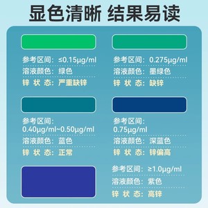 ชุดตรวจการขาดแคลนซิงค์ การทดสอบน้ำลาย ใช้ในบ้าน สำหรับเด็ก ผู้ใหญ่ สตรีมีครรภ์ ผลลัพธ์หลายสี - Product Image 1