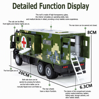 Camion Jouet Ambulance Militaire Médicale Éducatif, Modèle de Voiture en Alliage Moulé sous Pression à Tirer en Arrière, Son et Lumière, Cadeaux pour Enfants, Échelle 1:24