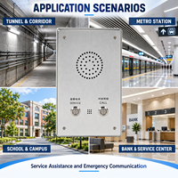 Interphone industriel SIP IP en alliage d'aluminium avec audio bidirectionnel, PoE et alimentation CC, pour montage mural dans les salles de contrôle de tunnels