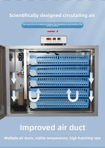Wet Curtain Humidification Device for Incubator <b>Plastic</b> Moisture Control System Easy to Operate - Product Image 6