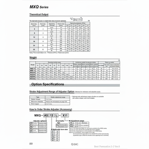 SMC Pneumatics Metal Stopper Extension End MXQ-CS8 Series Pièces pneumatiques - Product Image 1