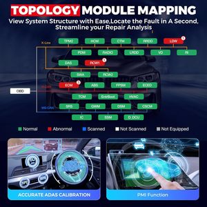 Lancez le scanner de diagnostic pour camions X431 Pro3S Smartlink HD 12V 24V avec programmation J2534 pour moteurs diesel et essence - Product Image 2